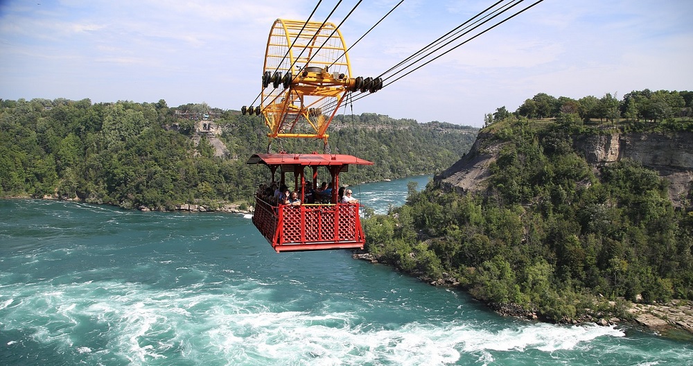 Why You Should Take a Day Trip to Niagara Falls