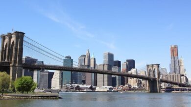 Best NYC Bike Tours